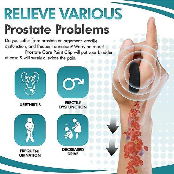 Original – Sugar Control Li4 Acupressure Point Clip Wearable – Supporting Your Desire