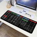 Large Non-Slip Keyboard & Mouse Mat My Store
