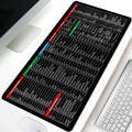 Large Non-Slip Keyboard & Mouse Mat My Store