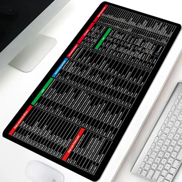 Large Non-Slip Keyboard & Mouse Mat My Store