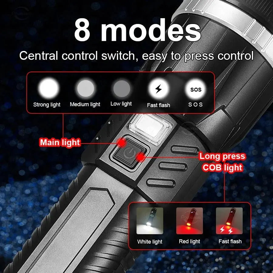 Multifunction LED Torch & Power Bank My Store
