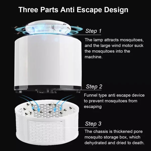 Mosquito Trap With Killer Lamp | Eco Friendly Your Desire